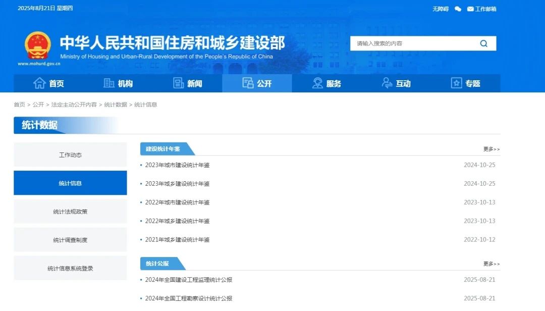 1844.8亿元！1428.8亿元！住建部发布两项统计公报